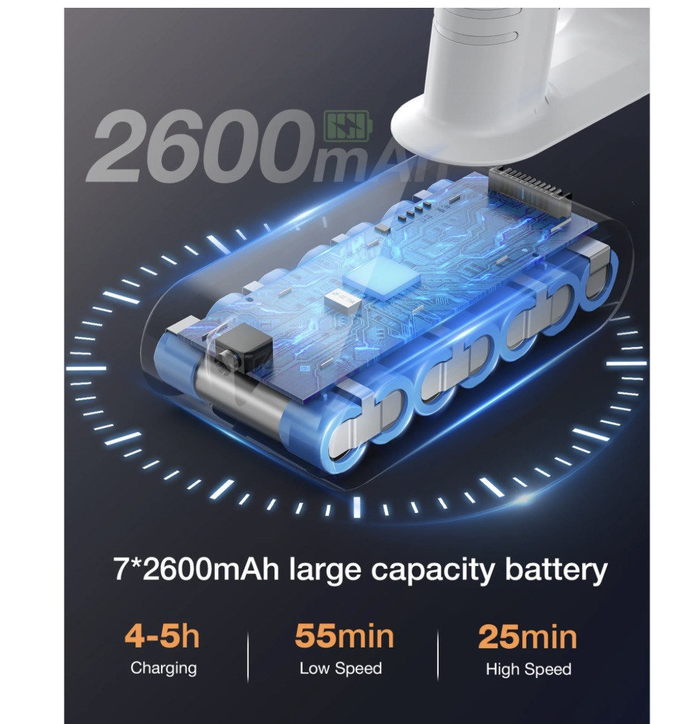Moosoo Cordless Vacuum Cleaner, 55 mins max runtime, 23KPa Suction S5 Mate