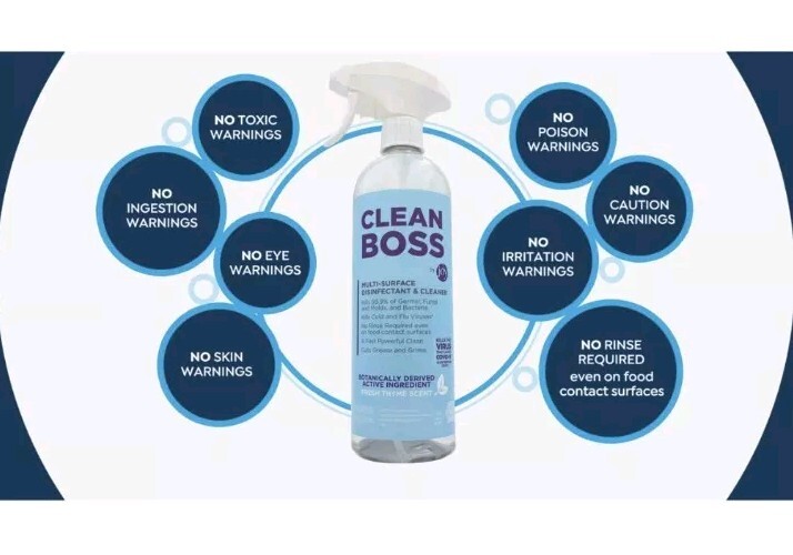 Clean Boss by Joy Multi-Surface Disinfectant & Cleaner 4 Pack-24 oz & Sprayers
