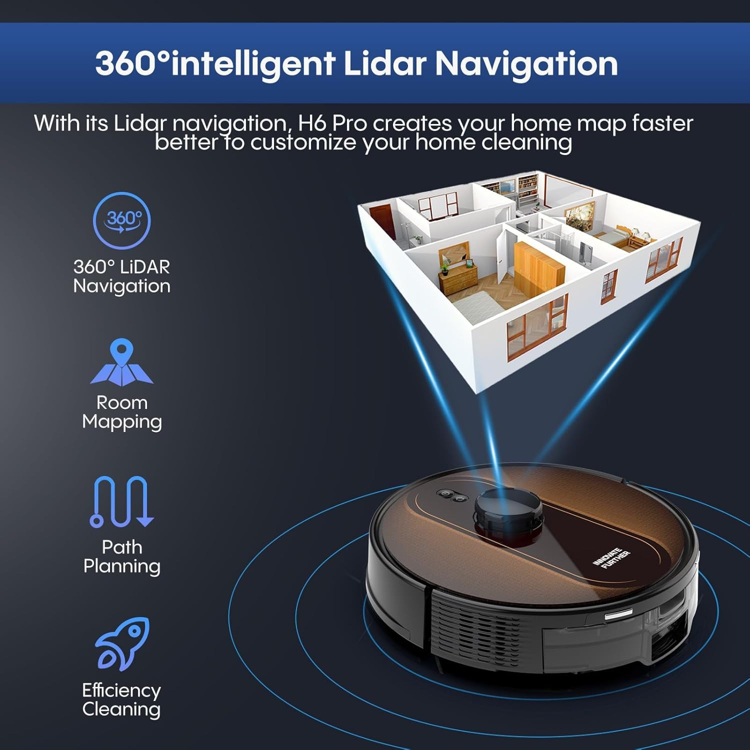 H6 Robot Robotic Vacuum and Mop w/ Mapping LIDAR Navigation ~ Alexa/APP Control