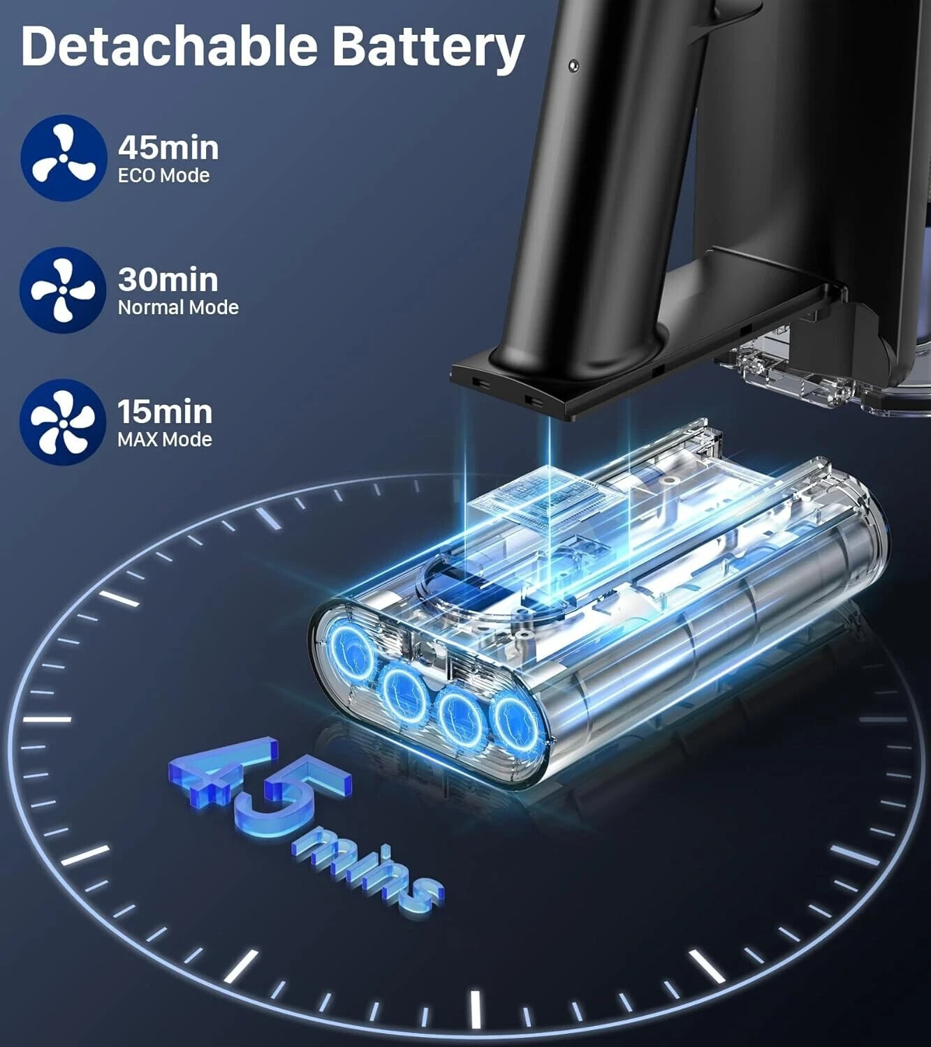 MIBODE Cordless Stick Vacuum, 45Min Runtime, For Hard Floor Carpet Pet Hair ME02