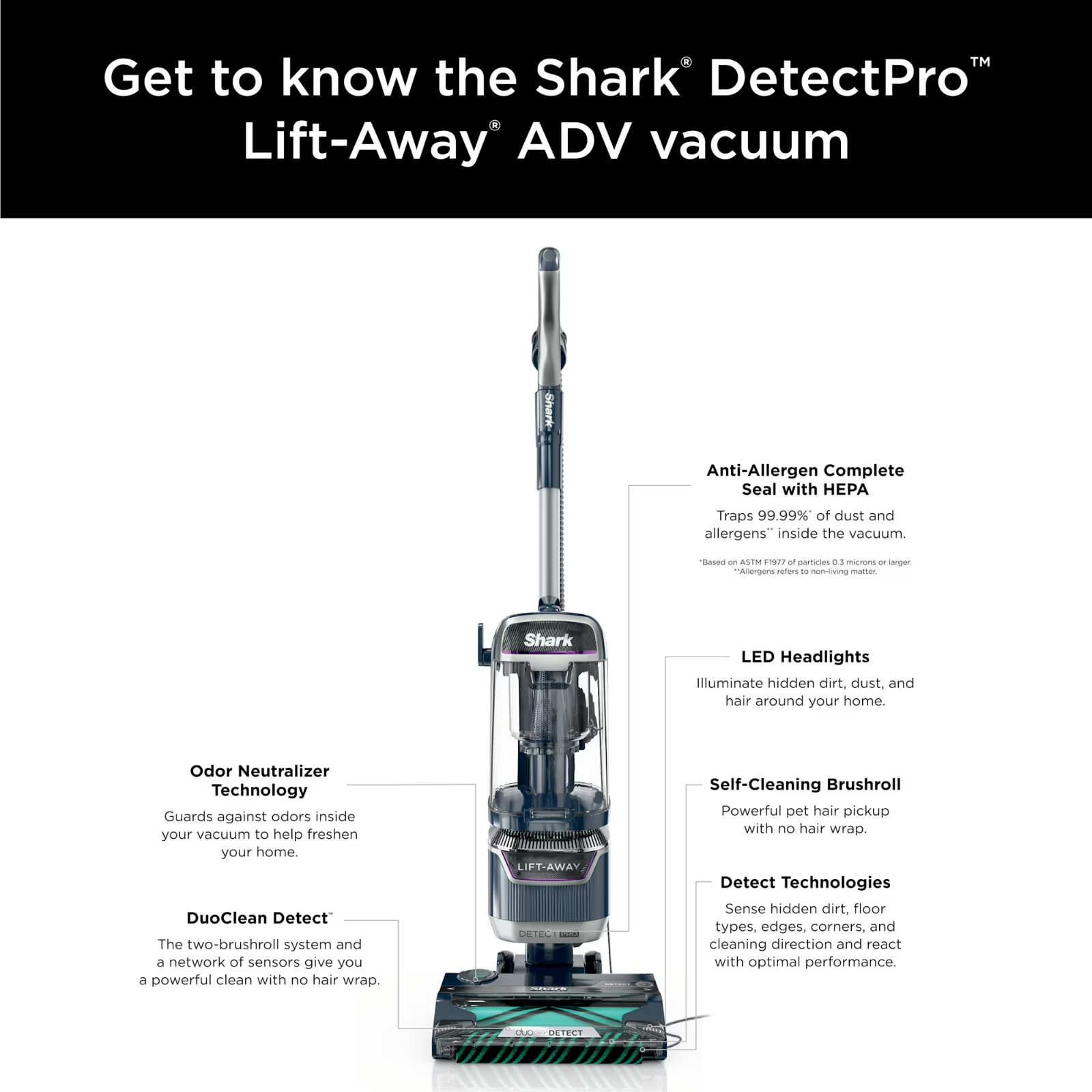 NEW!! Shark Vacuum Detect Pro Liftaway ADV LA800 Odor Neutralizer HEPA FREE SHIP
