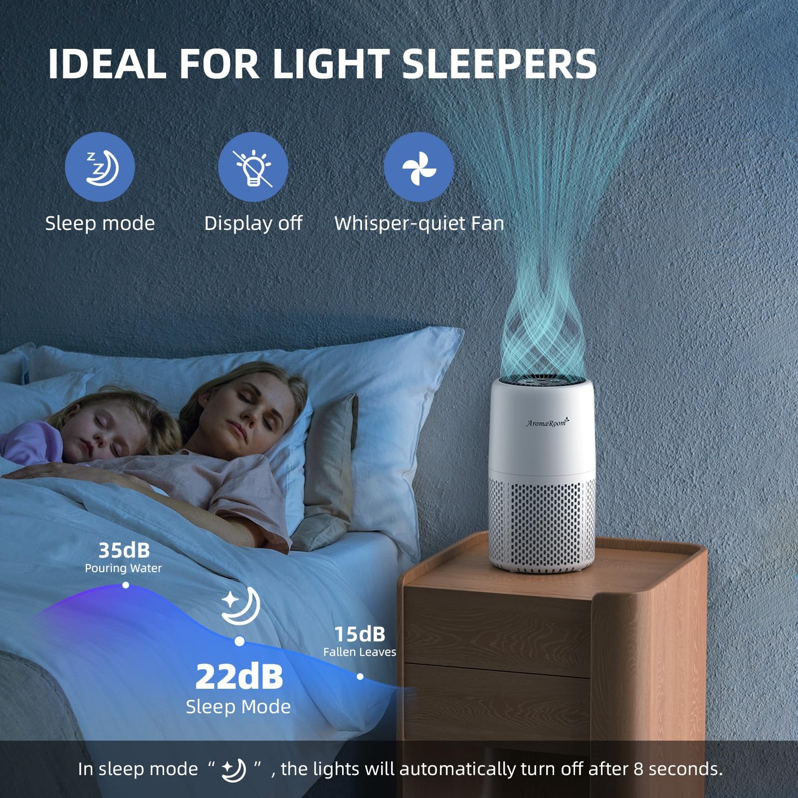 Air Purifier for Home Bedroom, AromaRoom H13 HEPA Filter For Small, White
