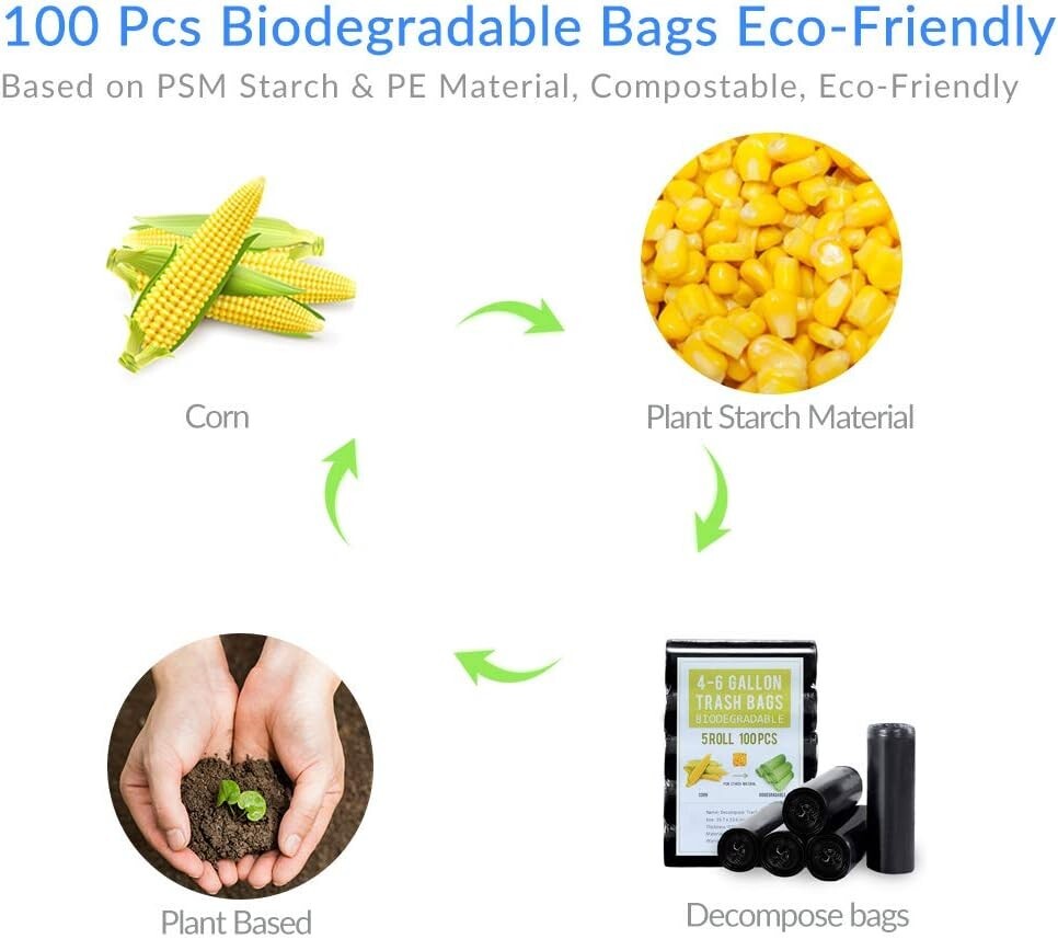 Garbage Bags 4 – 6 Gallon Black Biodegradable Strong Trash Bag Bathroom Kitchen