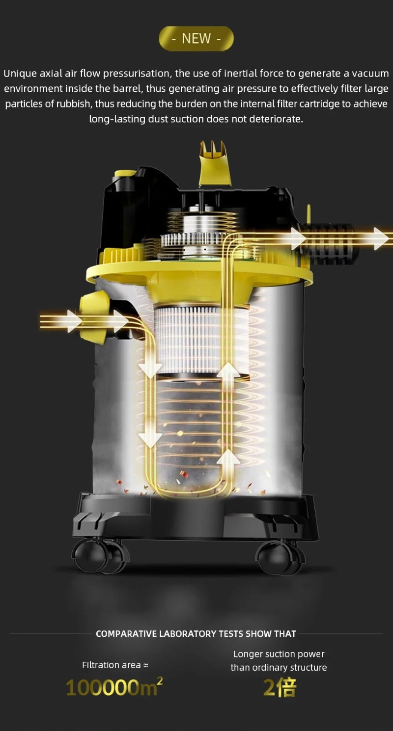 Vacuum Cleaner, Industrial, Household, Car Wash, Cleaning, High Power.