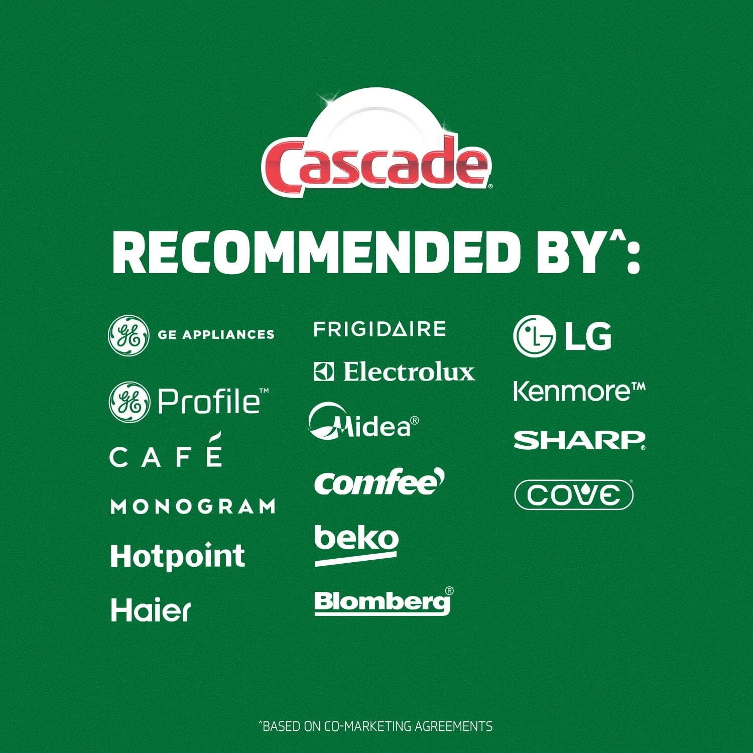 Cascade Complete Dishwasher-Pods ActionPacs Detergent Tabs Fresh Scent 78 Count