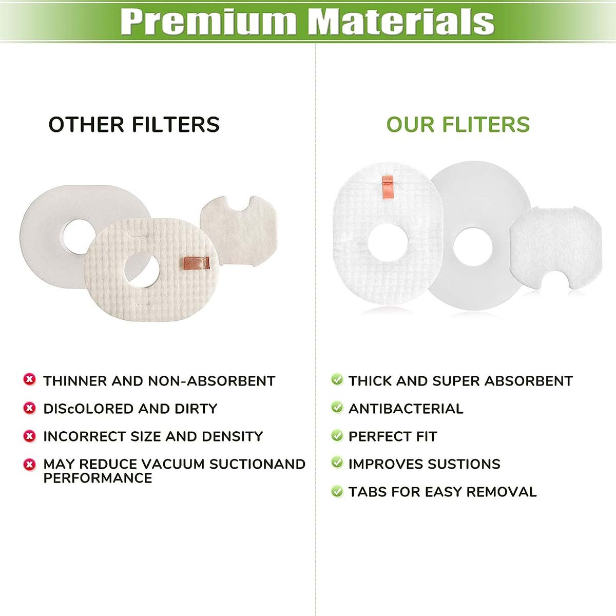 Foam Felt Filters For Shark Rocket HV300 HV301 HV302 HV305 HV310 UV450 Vacuum
