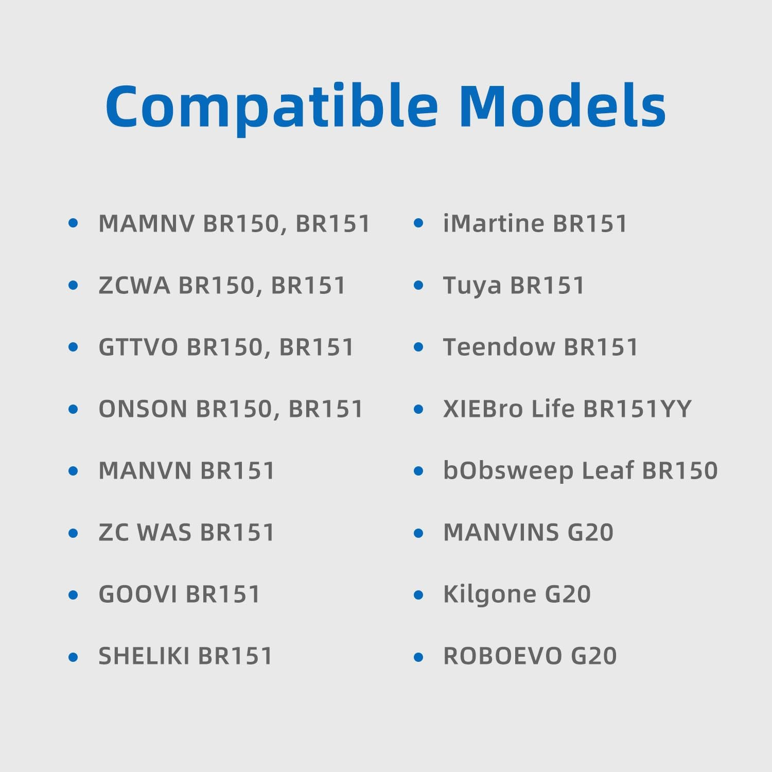 Accessories Compatible with MAMNV BR151, MANVINS G20, Kilgone G20, Zcwa/Xiebro L