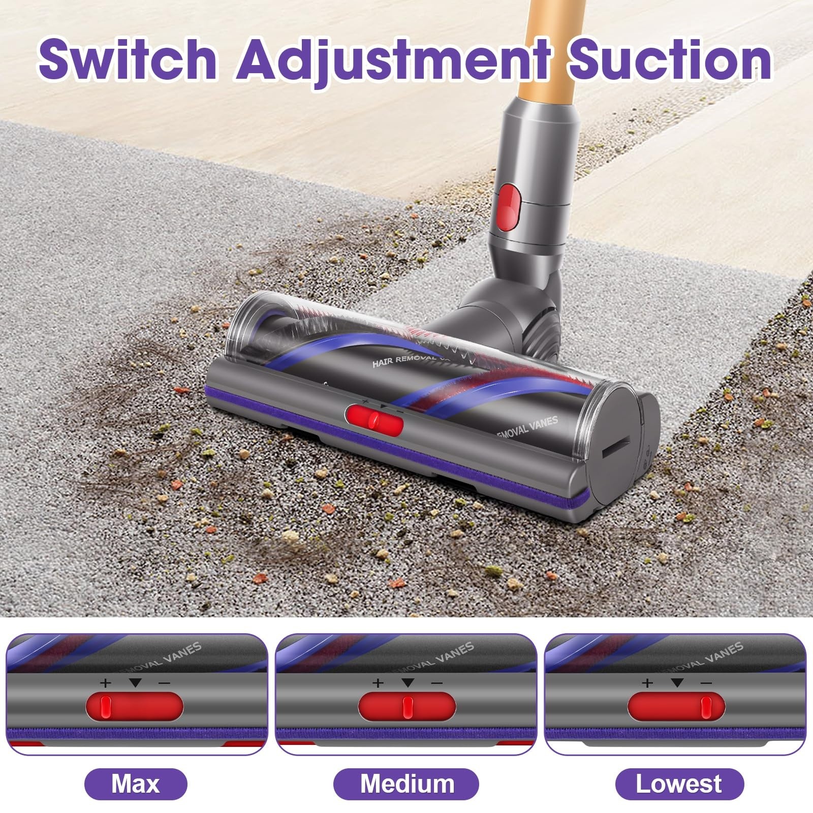 Motorized Floor Brush Head for Dyson V7 V8 V10 V11 V15 100W Anti-Tangle Roller