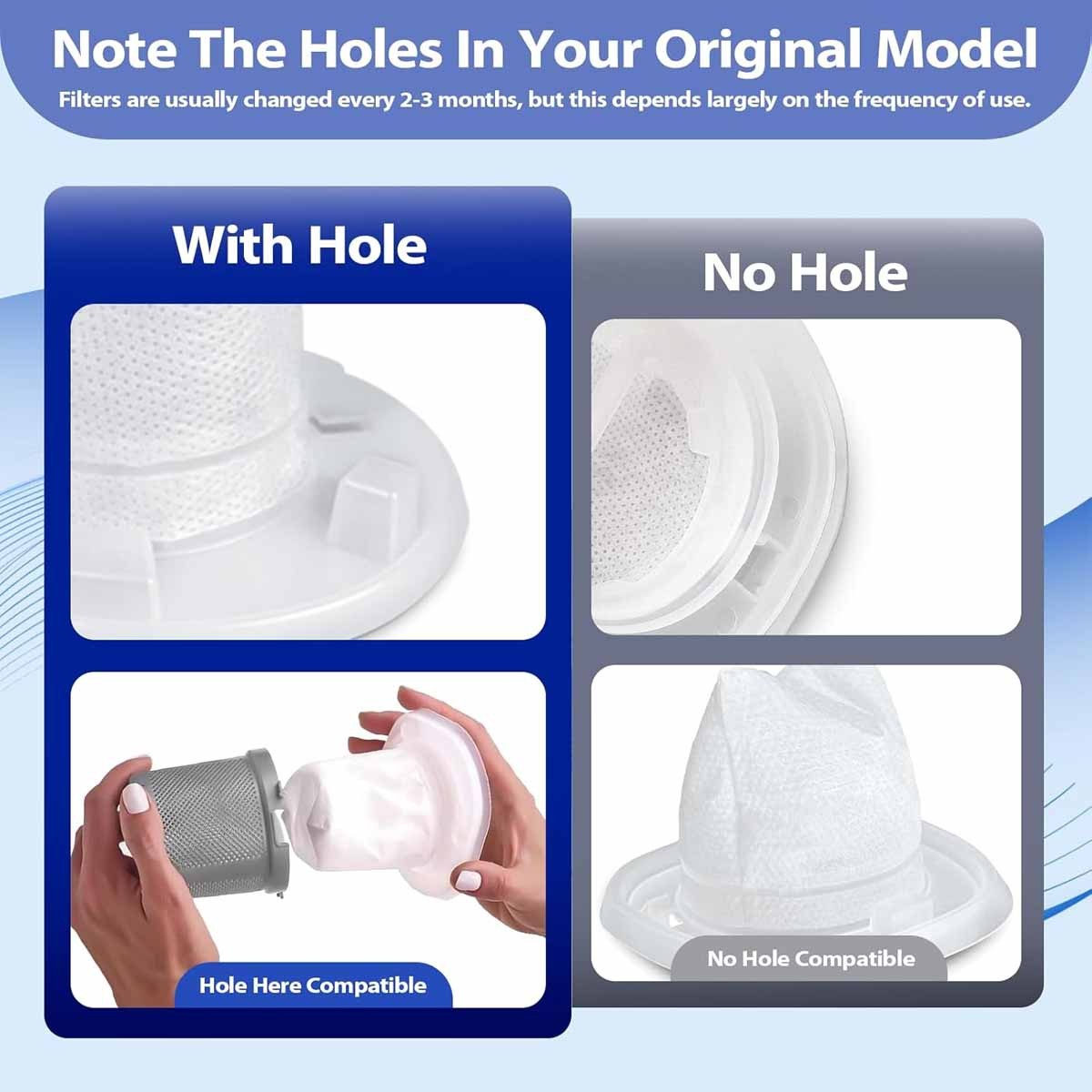 6 Pack VF110 Replace Filter for Black & Decker Cordless Vacuum for BDH2000L