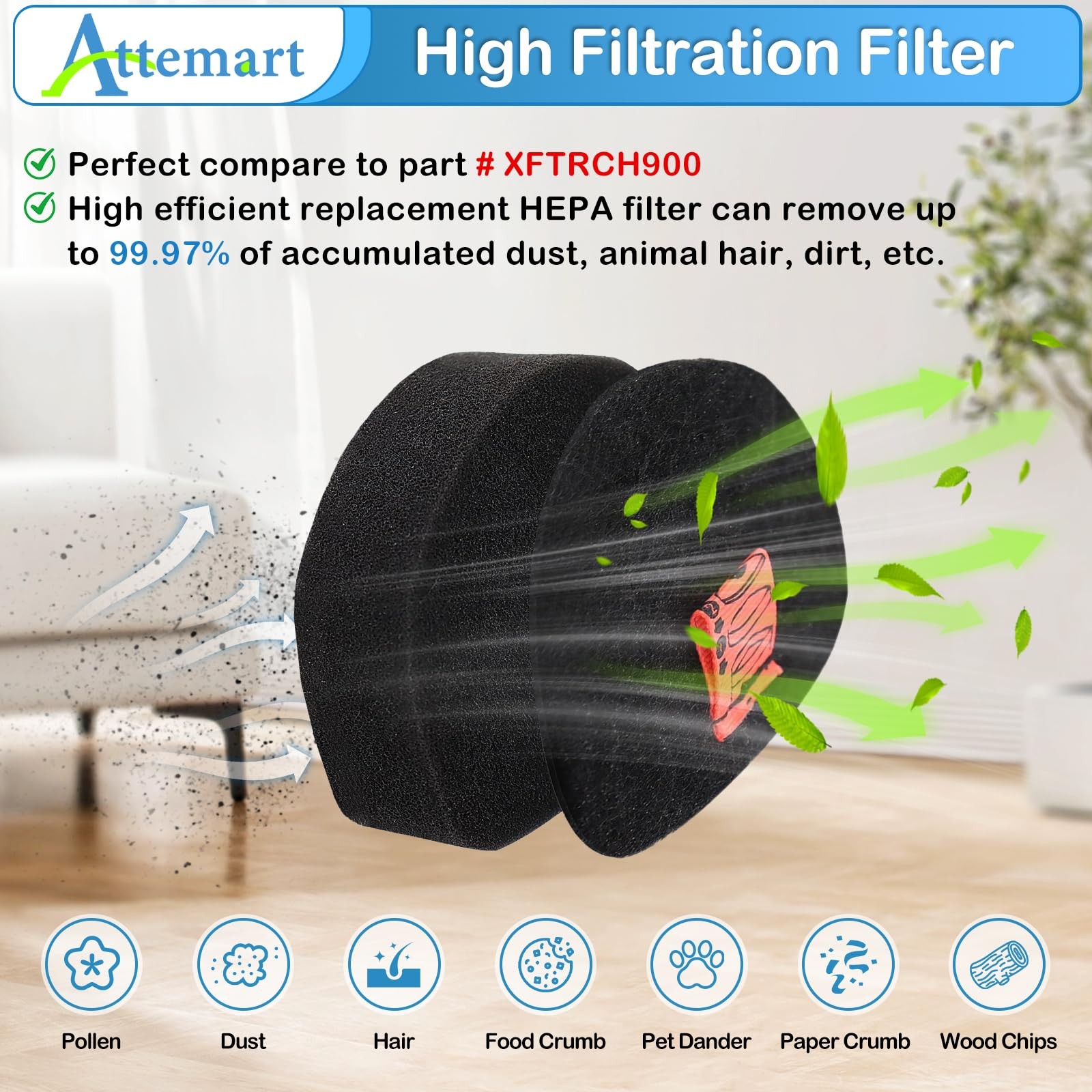 4 Pack CH951 Foam Felt Filter for Shark UltraCyclone Pet Pro Plus Cordless