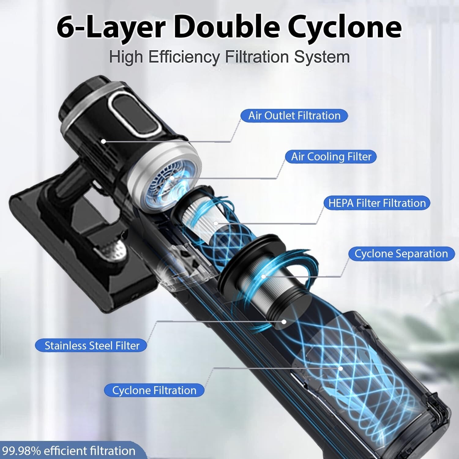 VYKLO V12 32Kpa 65Mins Cordless Handheld Stick Vacuum Cleaner Hard Floor Carpet