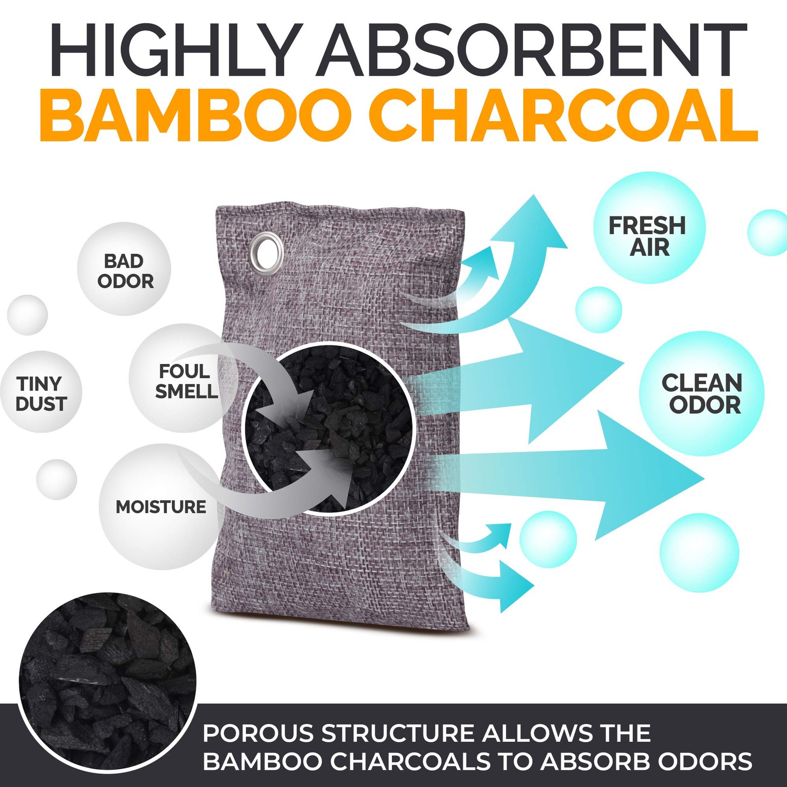 Activated Charcoal Odor Absorber for Strong 3.53 Ounce (Pack of 10), Grey