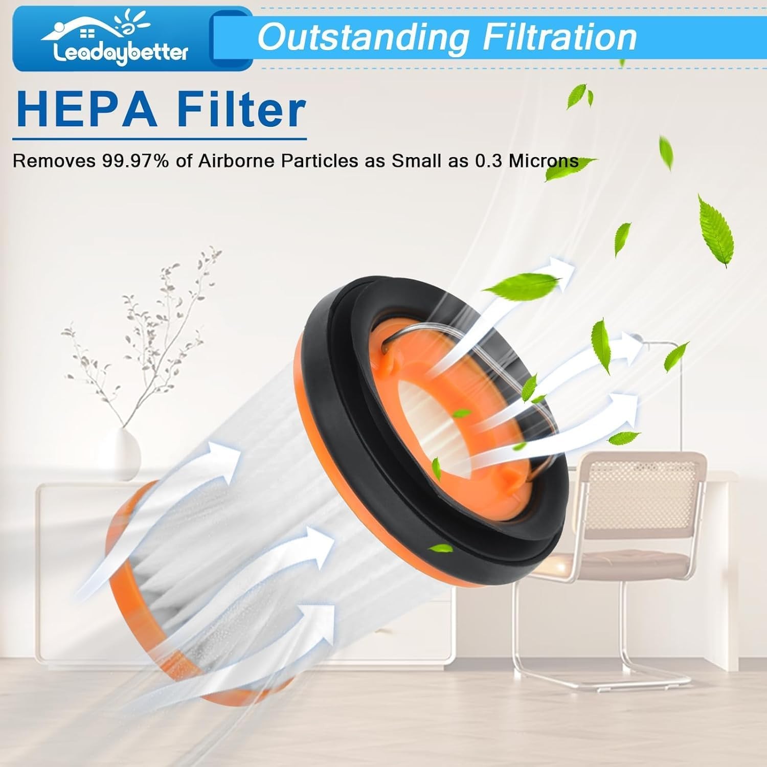 8 Pack Wandvac Filter Replacement for Shark ION W1 Compatible with S87 WV200