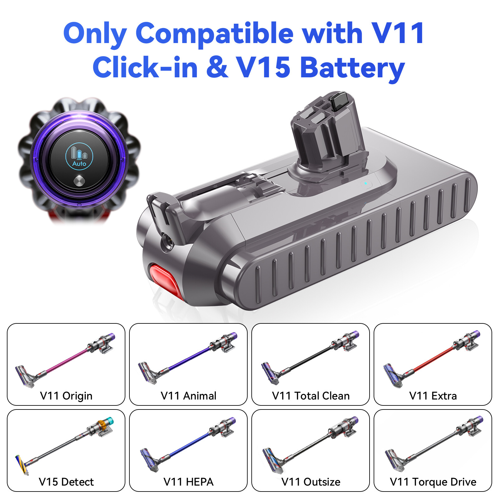 25.2V 8000mAh For Dyson V11 Replacement Battery SV14 SV15 Click-in Type Vacuum