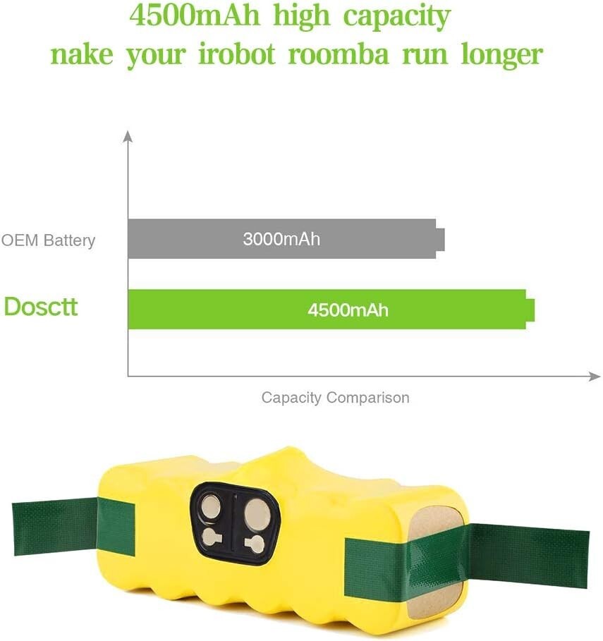Battery For iRobot Roomba 500 600 700 800 595 620 630 650 660 790 780 880 4.5Ah