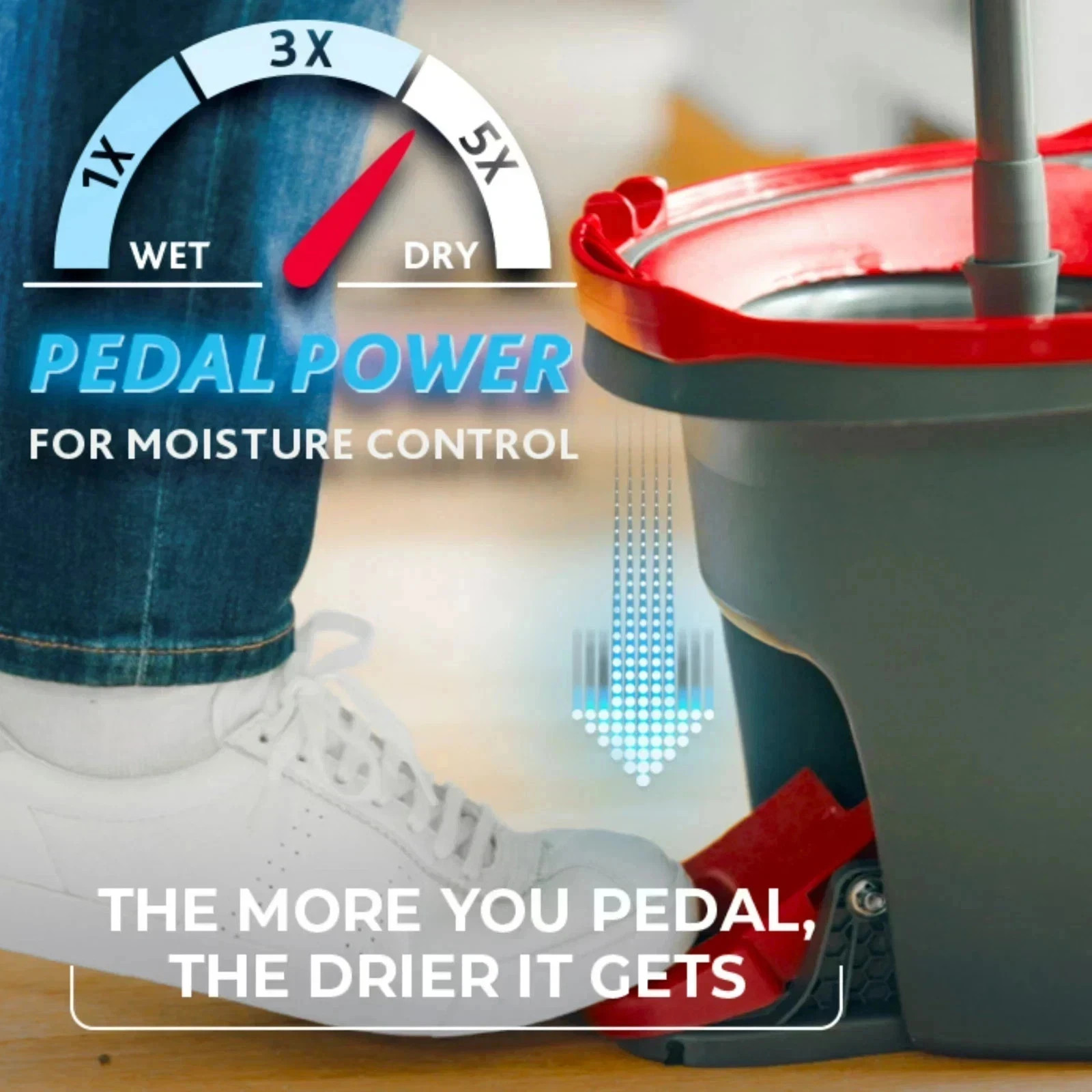 O-Cedar EasyWring Spin Mop & Bucket System