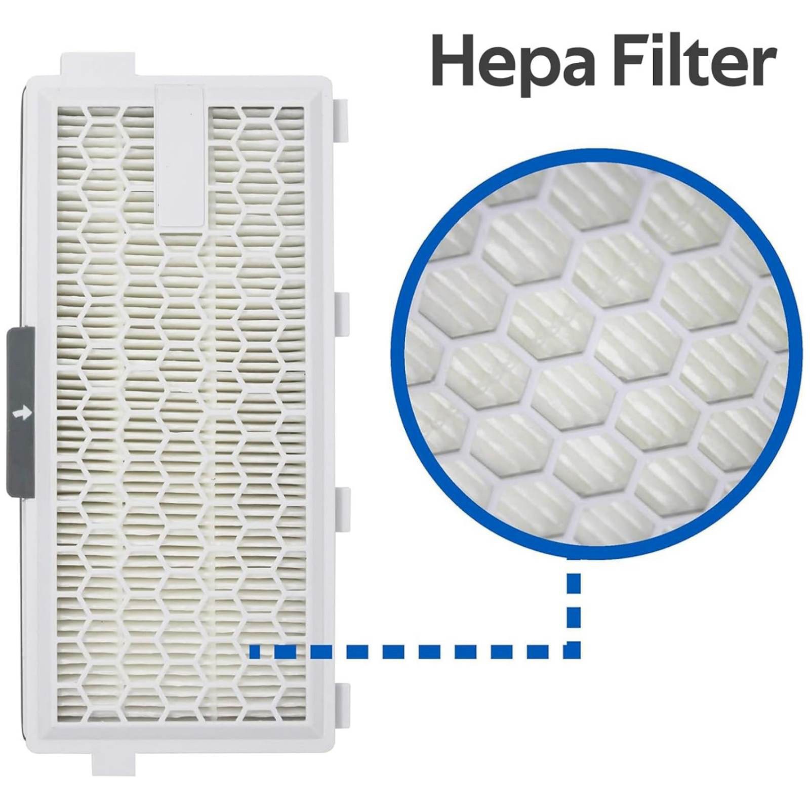 2* HEPA Replacement Filters For Miele AirClean Complete C3, Compact C2;