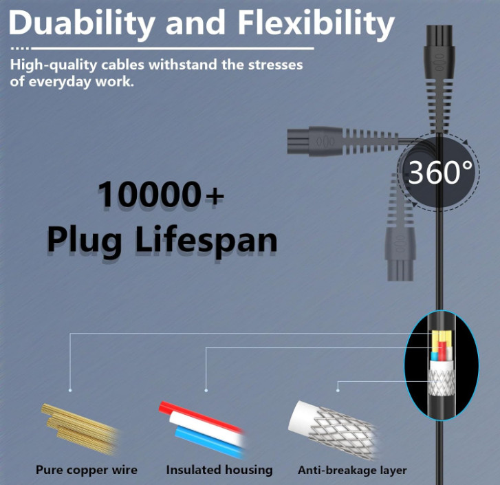 Charger Compatible with Bissell Pet Hair Eraser, Charging Adapter Power Cord Com