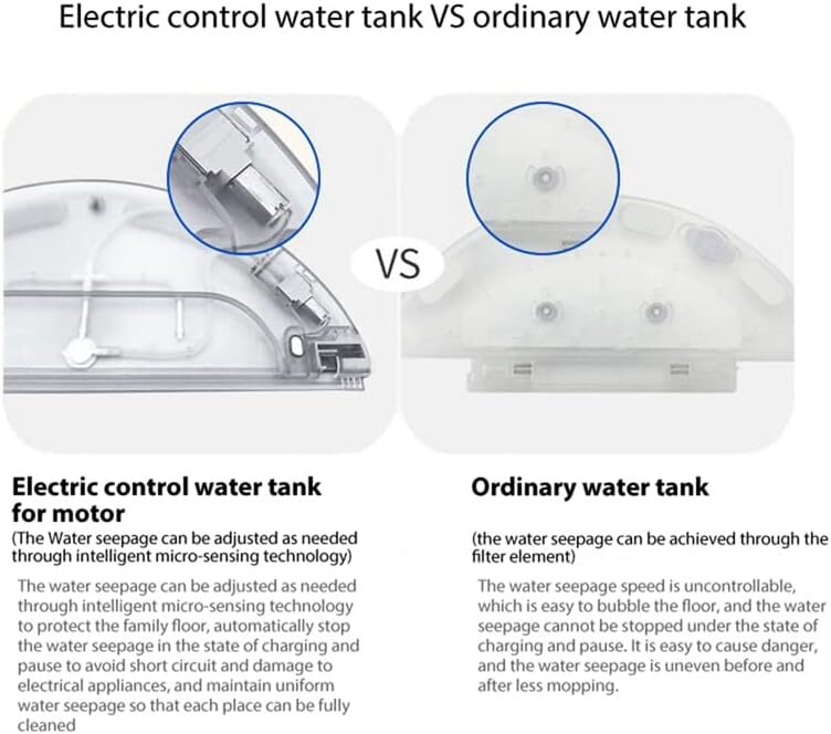 Water Tank Replacement for Xiaomi Dreame D9 L10pro Robot Vacuum Cleaner