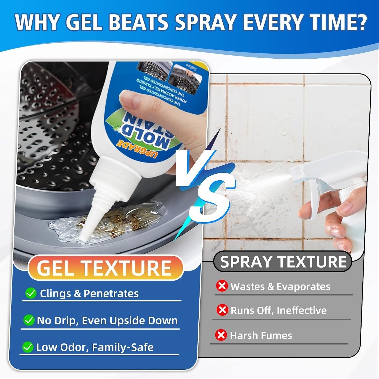Mold Stain Cleaner Gel, 8 Fl Oz Household Washing Machine Cleaner for Front L…