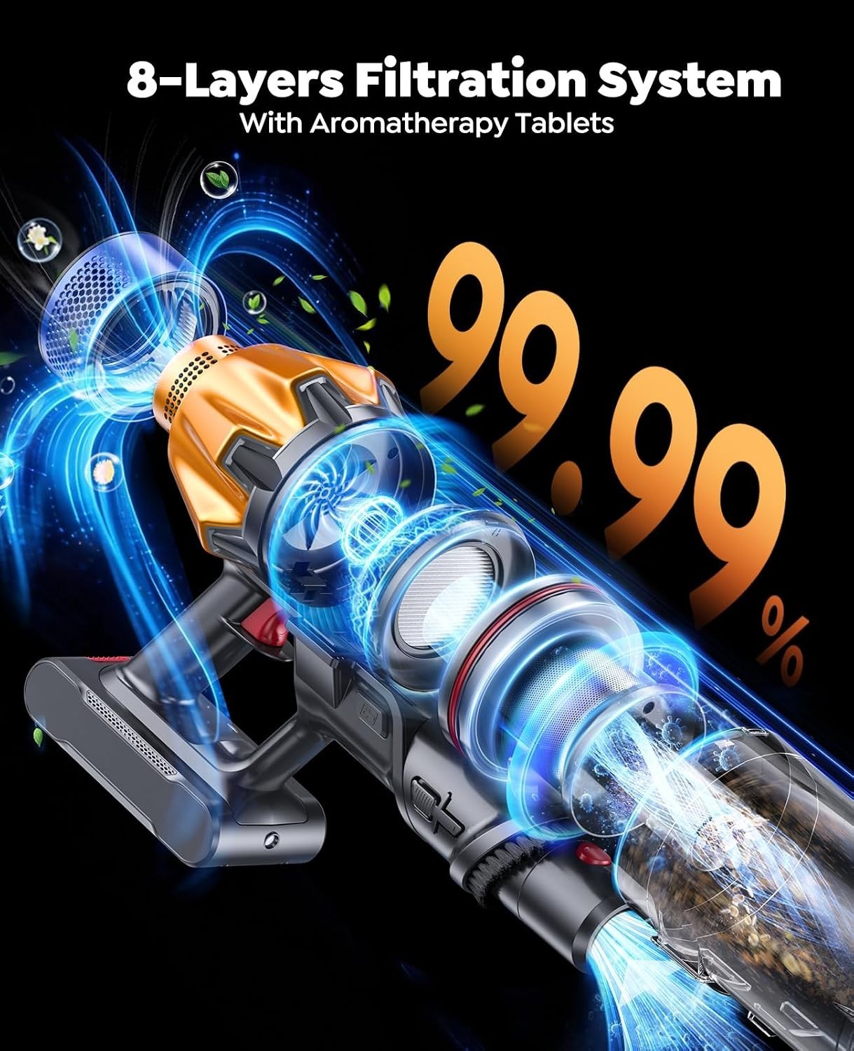 Cordless Vacuum Cleaner – 600W, Dual Batteries, 130-Min Runtime for Pets & Home
