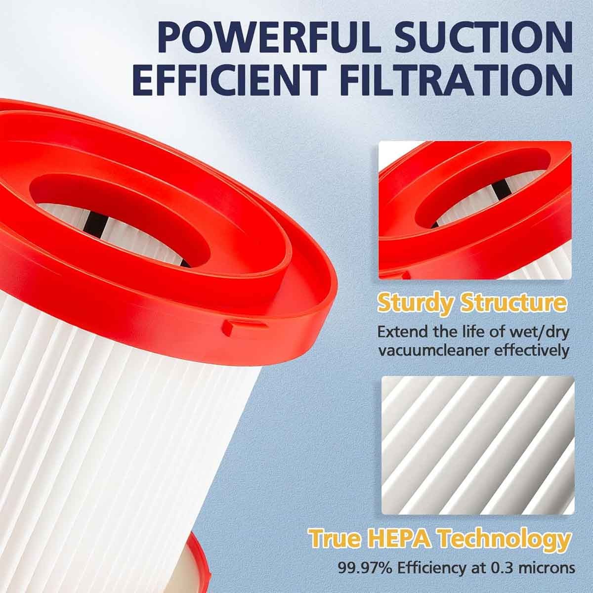 4 Pack 49-90-1900 Replacement Filter for Milwaukee M18 M12 Wet/Dry Shop Vac