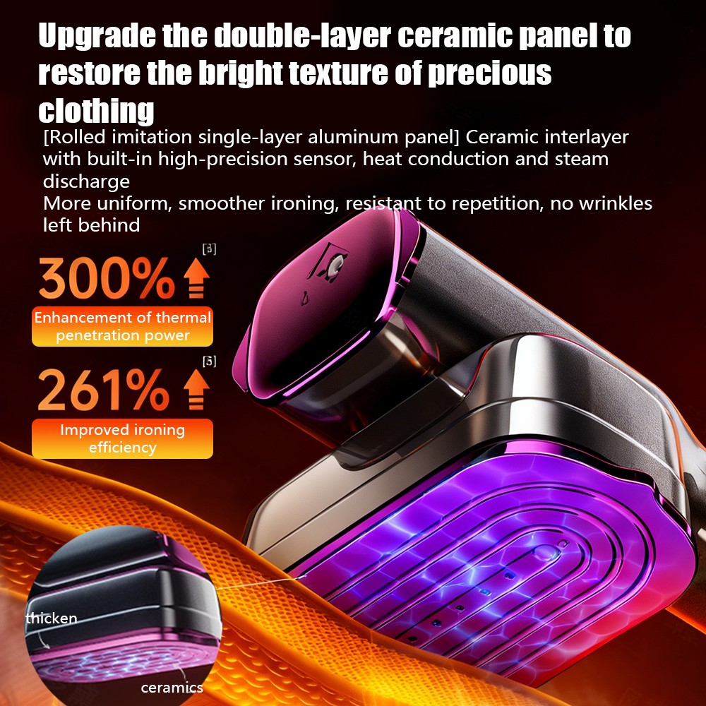 Portable Steamer for Clothes, Clothes Steamer Handheld, 1200W 2 in 1 Steam Iron