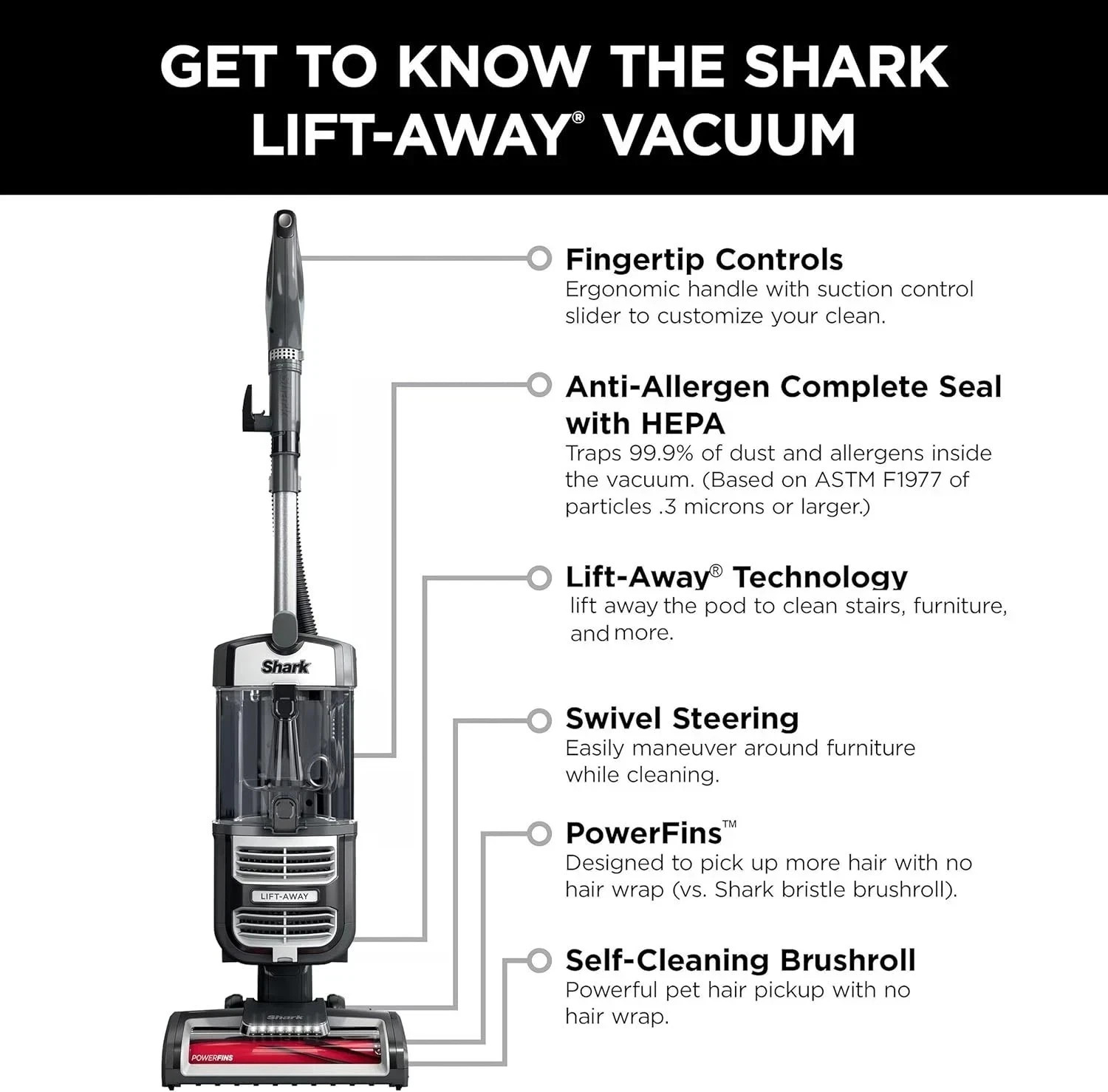 Shark UV700 DuoClean Vacuum Cleaner with Self-Cleaning Brushroll and HEPA Filter