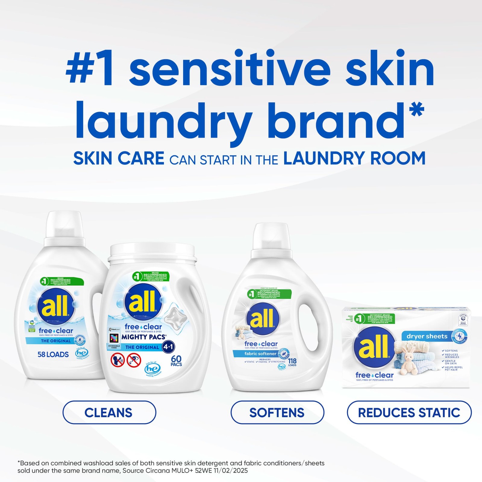 all Laundry Detergent MIGHTY Pacs for Sensitive Skin, 56 Count (Pack of 1)