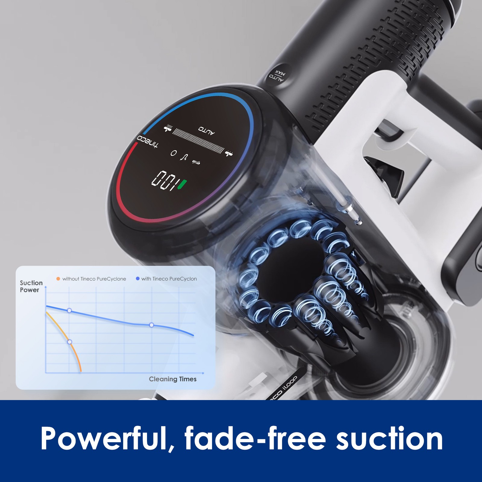 Tineco PURE ONE S15 Essentials Cordless Smart Vacuum – Powerful, Lightweight