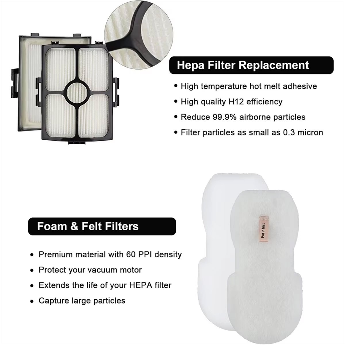 NEW Filter for Shark HZ3002 HZ3000 HZ4002 Stratos Ultralight Corded Stick Vacuum