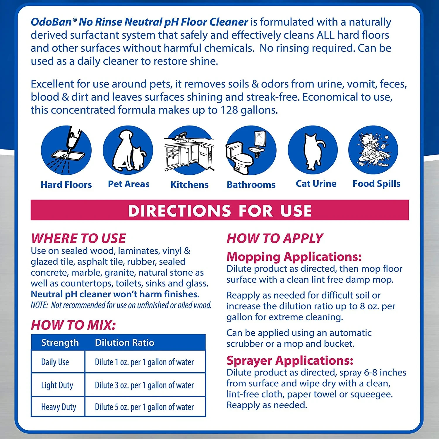 OdoBan No Rinse Neutral pH Floor Cleaner Concentrate, 1 Gallon – Select pack