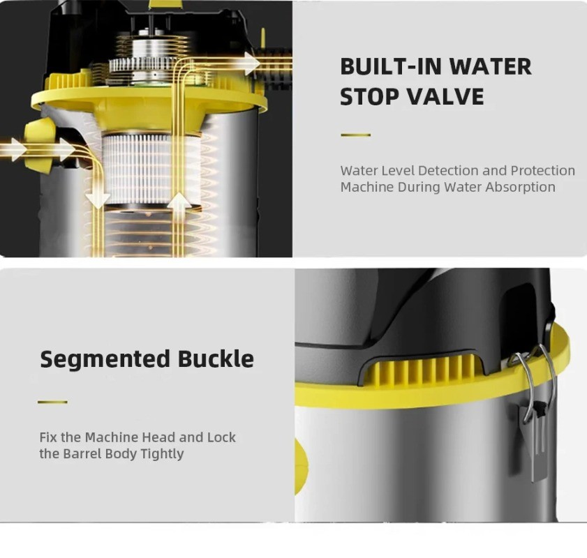 Vacuum Cleaner, Industrial, Household, Car Wash, Cleaning, High Power.