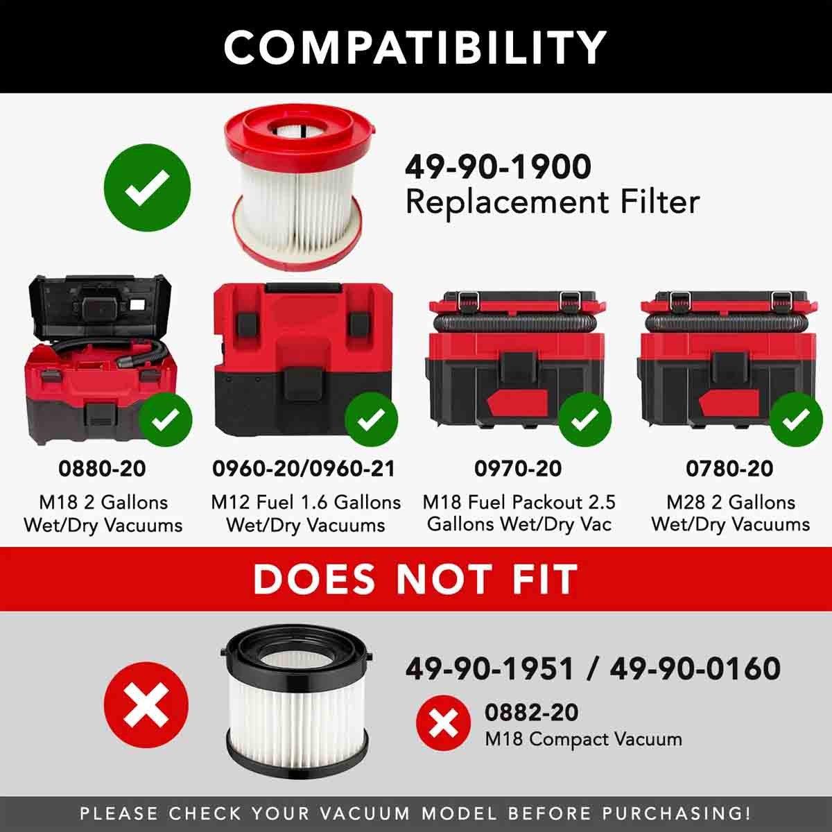4 Pack 49-90-1900 Replacement Filter for Milwaukee M18 M12 Wet/Dry Shop Vac