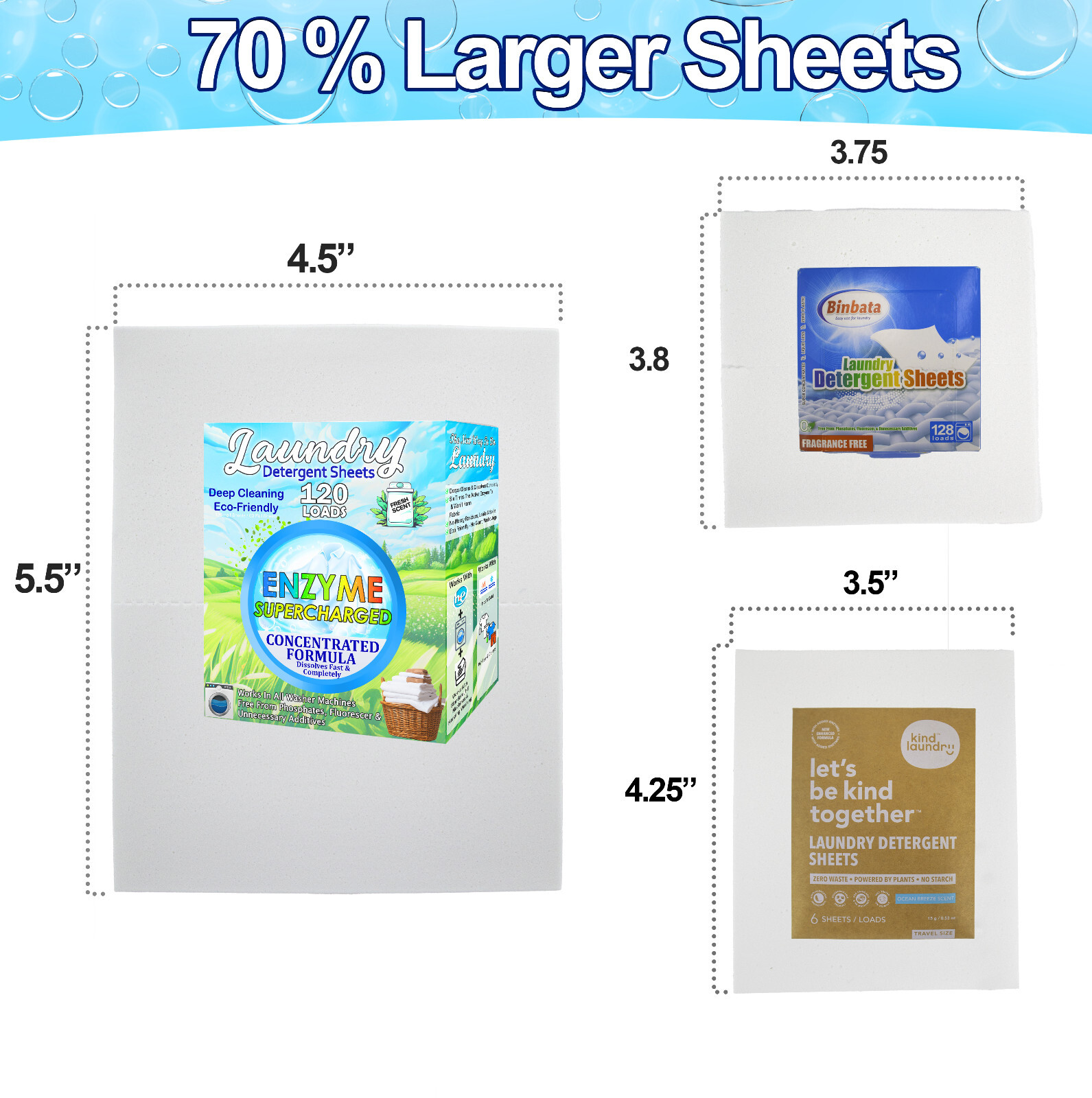 Laundry Detergent Sheets (120 Loads) Eco-Friendly Hypoallergenic & Enzyme-Base