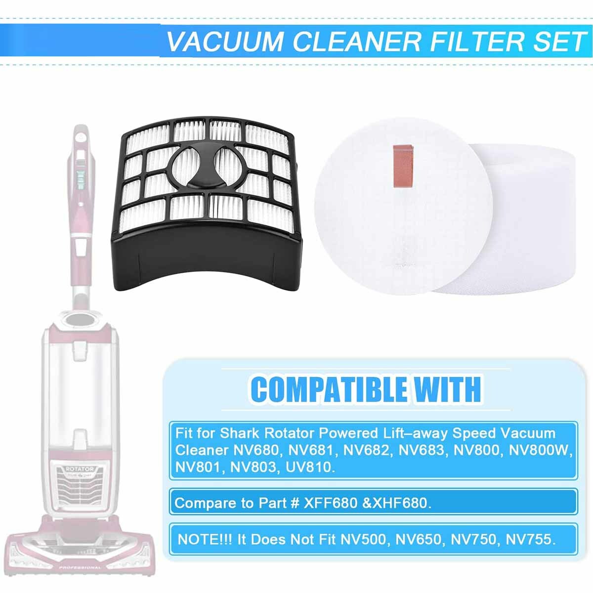 For Shark UV810 Filter Vacuum NV680 NV681 NV682 1 HEPA 2 Foam and Felt Filters