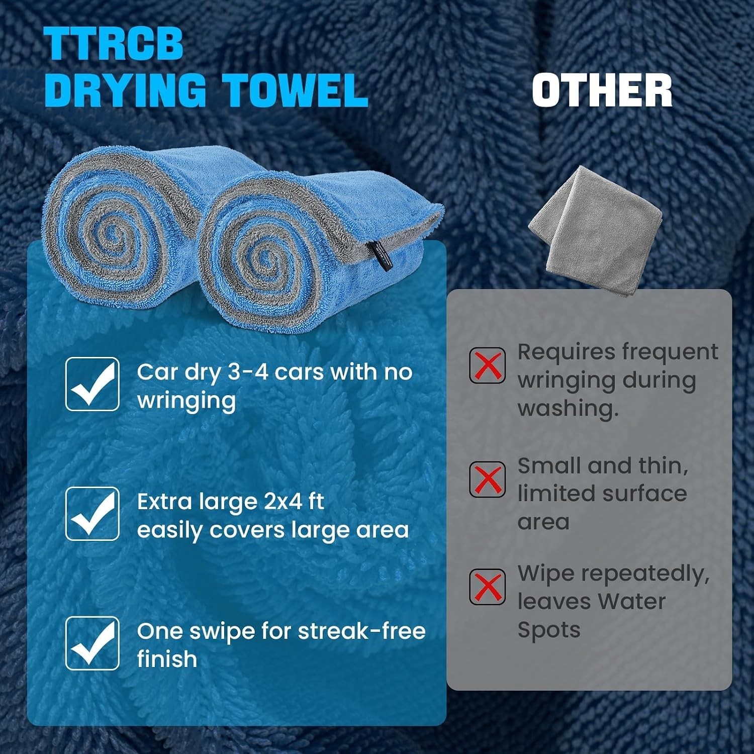 2 Pack Car Drying Towels 48″ x 24″, Extra Large Microfiber Towels for Cars, 1…