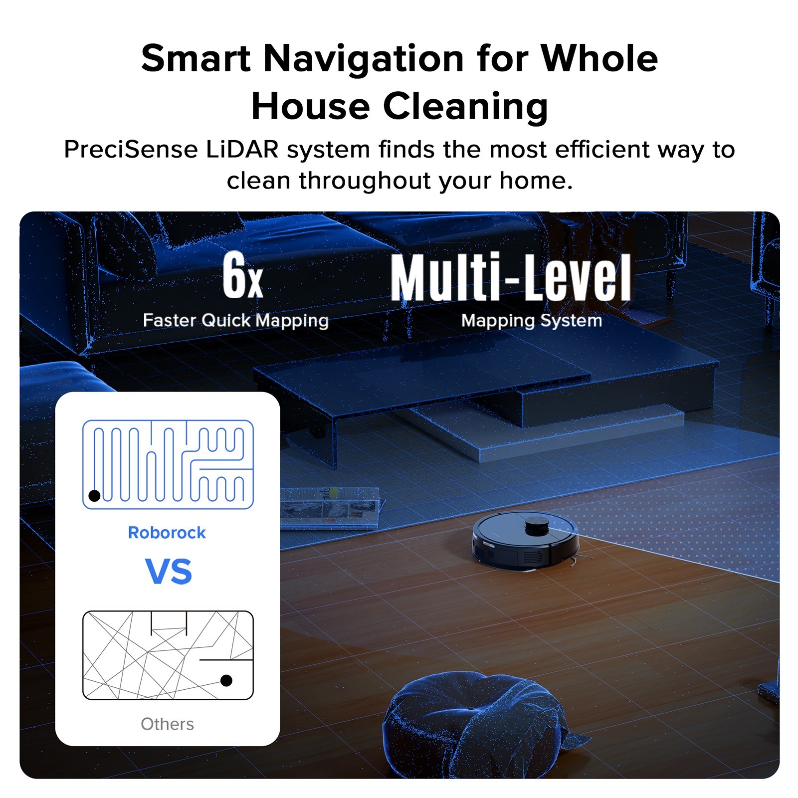 Roborock Q7 L5 Robot Vacuum Cleaner, 8000Pa, Dual Anti-Tangle System, LiDAR Nav