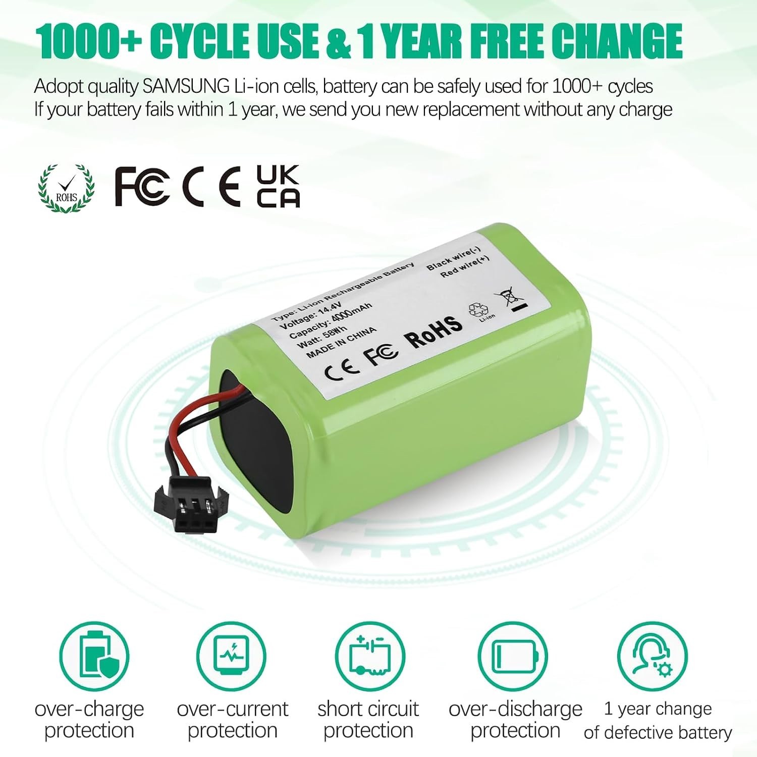 High Capacity 4000mAh Replacement Battery – 14.4V for Robot Vacuums