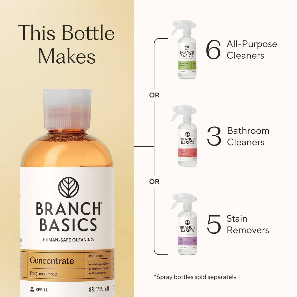 Branch Basics Fragrance-Free Concentrate All-Purpose Cleaner – 8oz