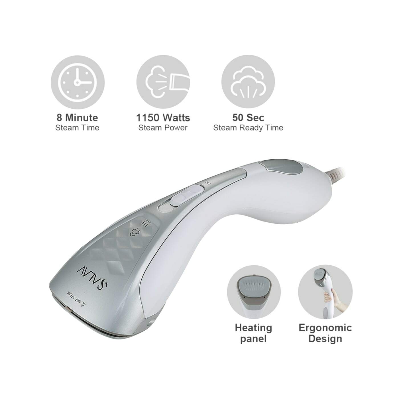 Duo Press Handheld Garment Steamer, All in One Steam + Iron, 1150 Watt -Open Box