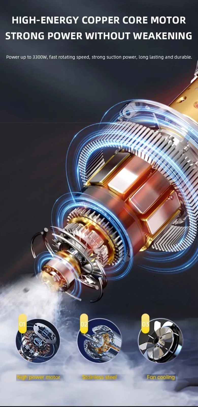 Vacuum Cleaner, Industrial, Household, Car Wash, Cleaning, High Power.