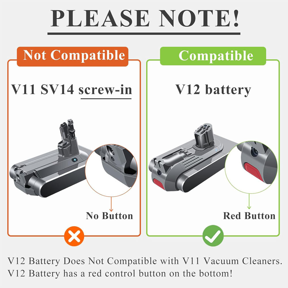 NEW for Dyson V12 Detect Slim Cordless Stick Vacuum Replacement Battery Part