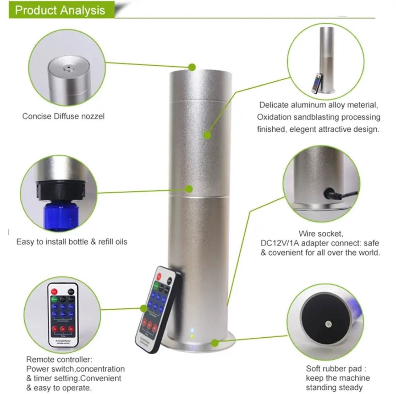Aroma360 Mini360 SL Starter Kit -W/ 200mL Scent Oil – SEASON TOP SELLER KIT -NEW