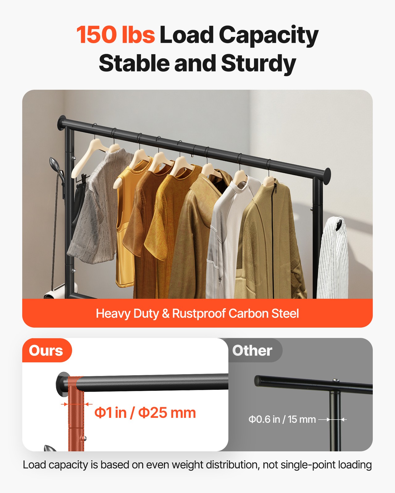 VEVOR Rolling Clothes Rack with Adjustable Crossbar & Side Hooks 150 lbs Load