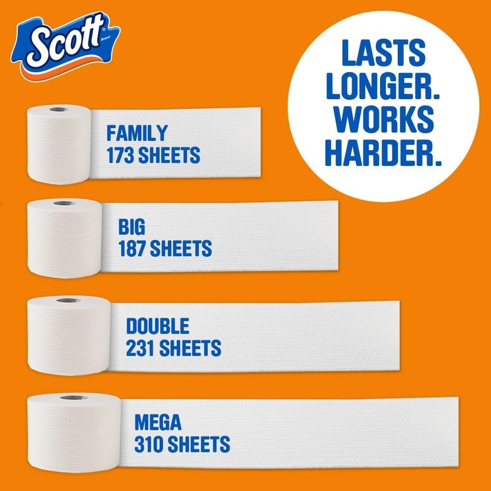 Scott ComfortPlus Toilet Paper, 12 Double Rolls,231 Sheets per Roll, Septic Safe
