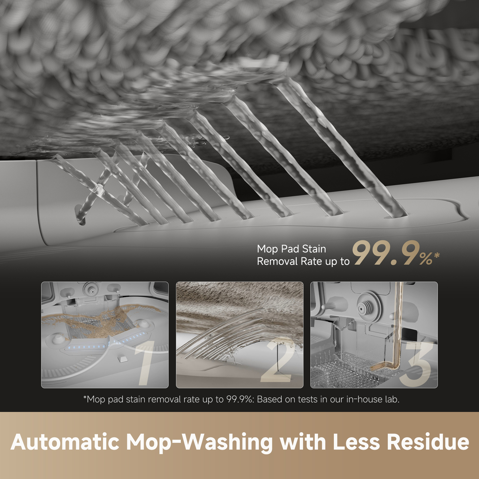 DREAME X50 Ultra White Robot Vacuum Mop 20,000Pa Suction｜Certified Refurbished