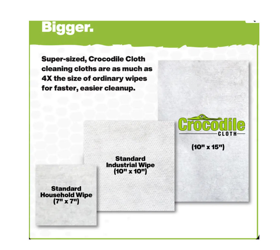 Crocodile Cloth Original Cleaning Wipes, Heavy-Duty Multi-Surface Hand & Tool