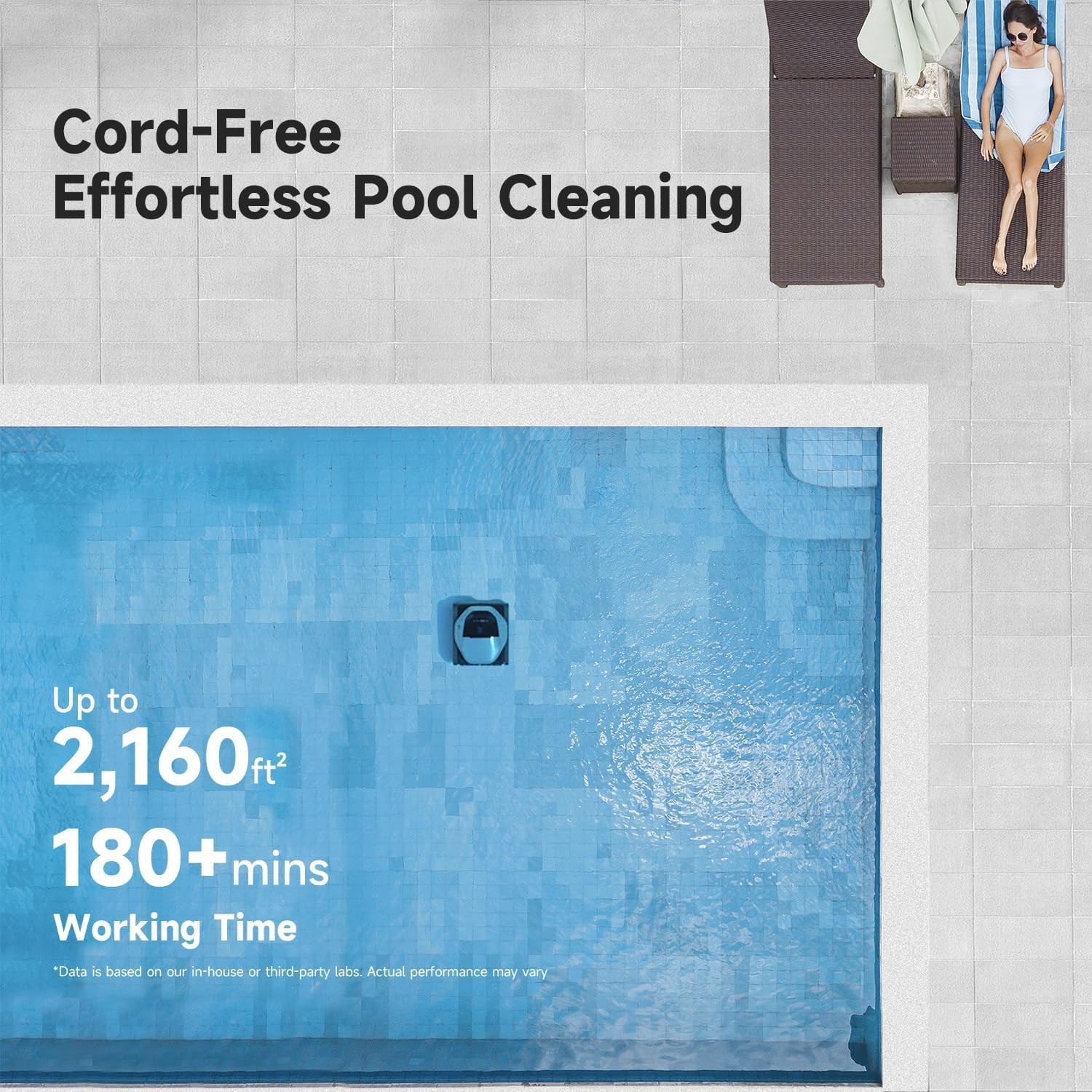 eBay Live｜DREAME Z1 Pro Robotic Pool Cleaner APP Control｜Certified Refurbished