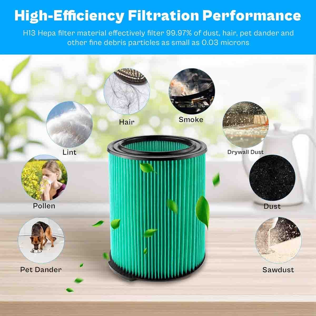 VF6000 Filter Replace For Ridgid Wet Dry Vac Vacuum 5-20 Gallon 1620RV 1610RV